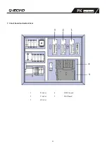 Preview for 21 page of IECHO PK-0604 User Manual