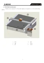 Предварительный просмотр 11 страницы IECHO TK4S User Manual