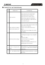 Preview for 69 page of IECHO TK4S User Manual