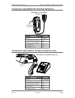 Предварительный просмотр 10 страницы IED Globalcom IEDA520 Installation Instructions Manual