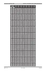 Preview for 13 page of IED IED0520DTB Installation Instructions Manual