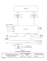 Предварительный просмотр 9 страницы IEE 036X3-100-05420 Specification