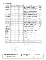 Preview for 12 page of IEE 03858-06-0205 Reference Manual