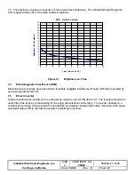 Preview for 22 page of IEE 03858-21-0105 Reference Manual