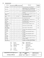 Preview for 12 page of IEE 03875-06-0214 Reference Manual