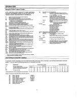 Preview for 7 page of IEE PDK 004A-OWG13L Reference Manual