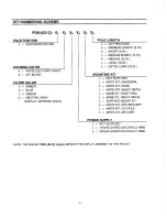 Preview for 10 page of IEE PDK 0212 Series Reference Manual