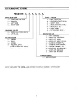 Preview for 7 page of IEE PDK 102B-CWG03L Reference Manual