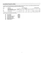 Preview for 8 page of IEE PDK 211U-0WB000 Reference Manual