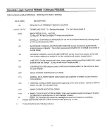 Preview for 15 page of IEE PDK 211U-0WB000 Reference Manual