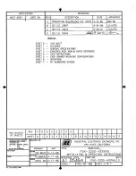 Preview for 1 page of IEE PDK 220S-CWG13L Reference Manual