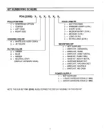 Preview for 8 page of IEE PDK 220S-CWG13L Reference Manual