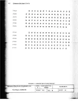 Preview for 32 page of IEE SL330-041H Reference Manual