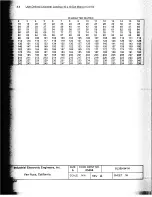 Preview for 36 page of IEE SL330-041H Reference Manual