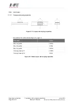 Preview for 20 page of IEF Werner 115/42 Translation Of The Original Instructions