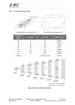 Preview for 46 page of IEF Werner 115/42 Translation Of The Original Instructions