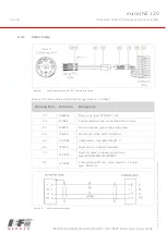 Preview for 20 page of IEF Werner euroLINE 120 Operating Instructions Manual