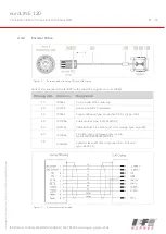 Preview for 21 page of IEF Werner euroLINE 120 Operating Instructions Manual