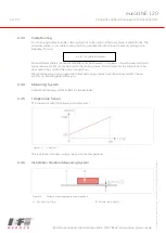 Preview for 22 page of IEF Werner euroLINE 120 Operating Instructions Manual