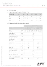 Preview for 23 page of IEF Werner euroLINE 120 Operating Instructions Manual