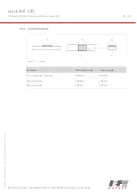 Preview for 25 page of IEF Werner euroLINE 120 Operating Instructions Manual