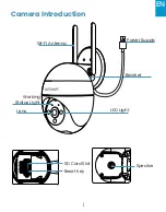 Preview for 7 page of ieGeek ZS-GQ2 User Manual