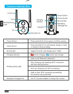 Preview for 4 page of ieGeek ZS-GX2S Manual