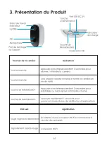 Предварительный просмотр 67 страницы ieGeek ZS-GX5 Manual