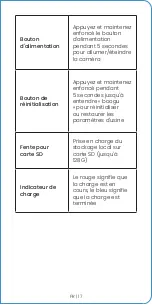 Preview for 27 page of ieGeek ZS-GX7S Quick Start Manual