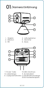 Preview for 43 page of ieGeek ZS-GX7S Quick Start Manual