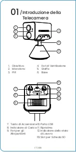 Preview for 76 page of ieGeek ZS-GX7S Quick Start Manual