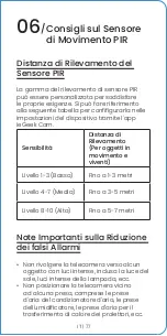 Preview for 87 page of ieGeek ZS-GX7S Quick Start Manual