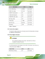 Preview for 34 page of iEi Integration Corp. POC-17i User Manual