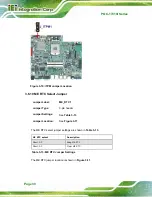 Preview for 44 page of iEi Integration Corp. POC-17i User Manual