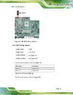 Preview for 45 page of iEi Integration Corp. POC-17i User Manual