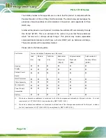 Preview for 128 page of iEi Integration Corp. POC-17i User Manual