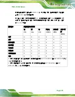 Preview for 129 page of iEi Integration Corp. POC-17i User Manual