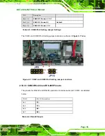 Preview for 35 page of IEI Technology ACT-412A-N270 User Manual