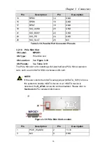 Предварительный просмотр 39 страницы IEI Technology AESQ170-969 User Manual