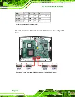 Предварительный просмотр 29 страницы IEI Technology AFL-057A-Z510 User Manual