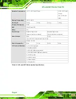 Preview for 22 page of IEI Technology AFL A-N270 Series User Manual