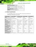 Preview for 149 page of IEI Technology AFL-ATOM Series User Manual