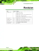 Preview for 2 page of IEI Technology AFL-F08A-N270 User Manual