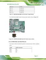 Preview for 44 page of IEI Technology AFL-HM55 User Manual