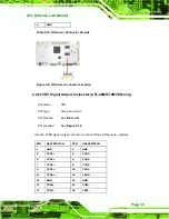 Предварительный просмотр 75 страницы IEI Technology AFL M Series User Manual