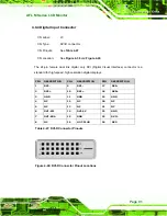 Предварительный просмотр 111 страницы IEI Technology AFL M Series User Manual