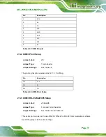 Preview for 28 page of IEI Technology AFL-W15A-GM45 User Manual