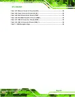 Preview for 15 page of IEI Technology AFL2-08A-N26 Series User Manual