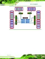 Preview for 56 page of IEI Technology AFL2-17A-H61-i3/PC-R12 User Manual