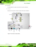 Preview for 98 page of IEI Technology AFL2-17A-H61-i3/PC-R12 User Manual